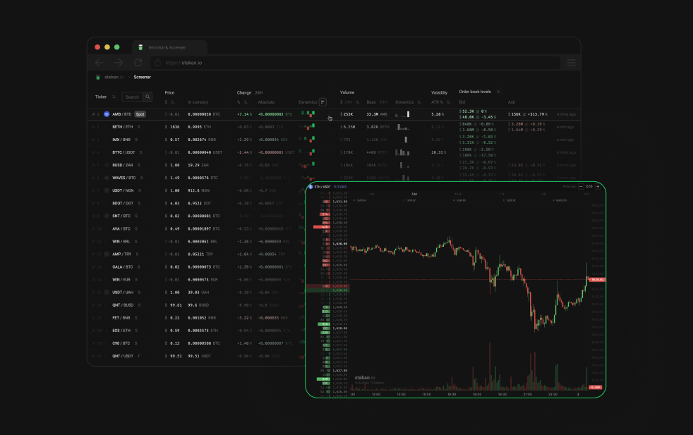 Crypto screener on stakan.io