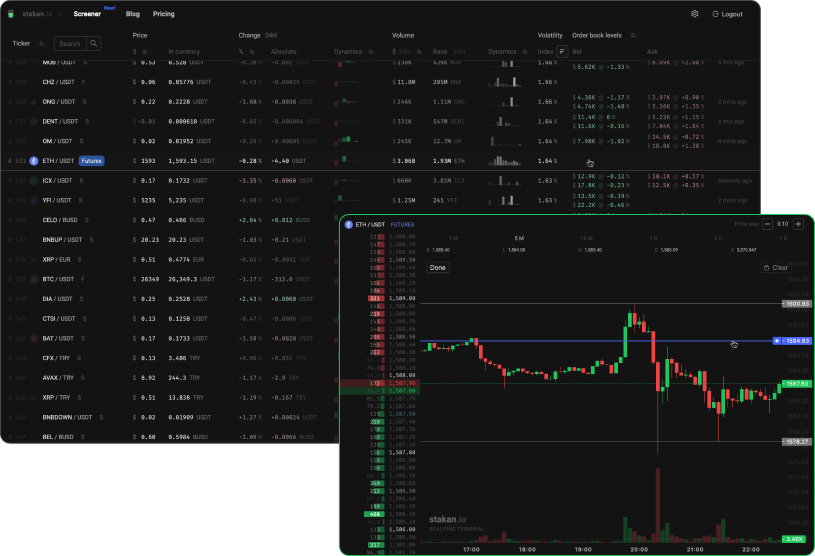 Full crypto screener guide