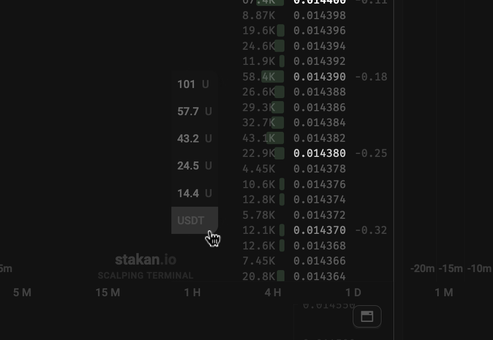 choosing display currency for trading amounts in stakan.io