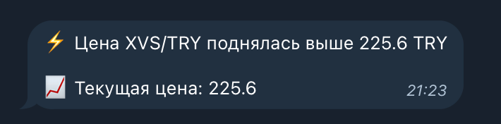 Пример уведомления от Telegram