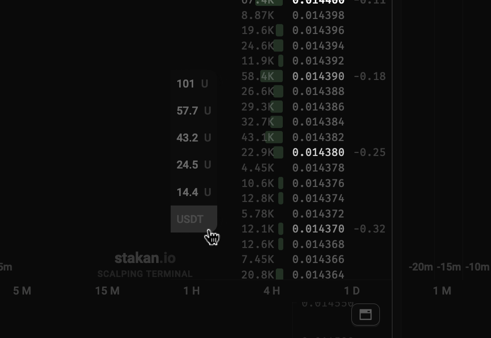 выбор валюты рабочих объемов скальперском стакане stakan.io